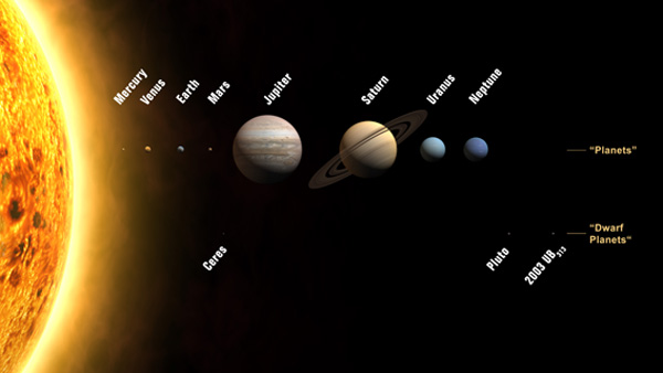 Solar_System-INGLESE-38,23K.jpg